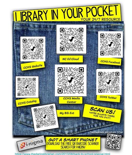 Library In Your QR Codes